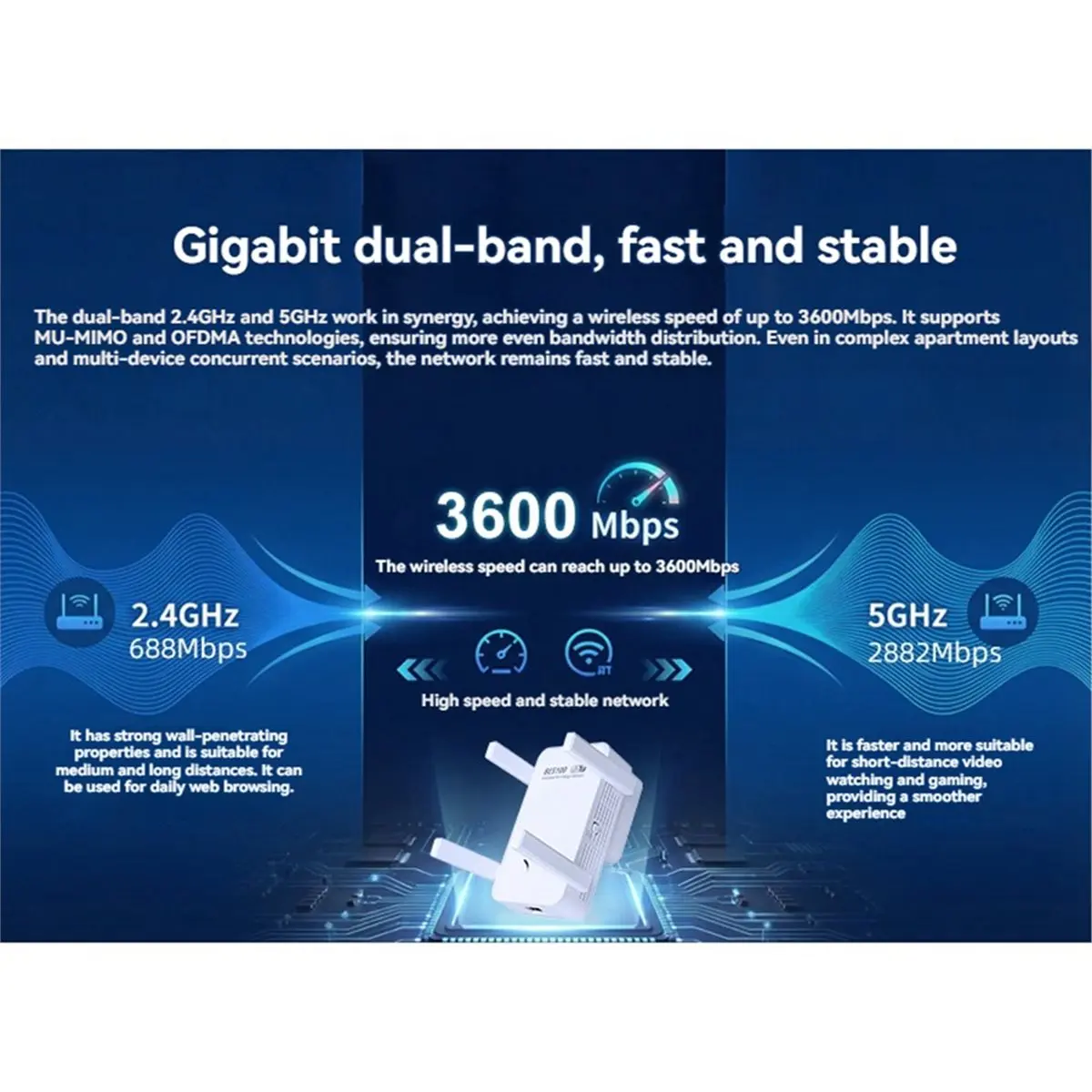 NEW FACTORY~WiFi 7 Repeater 3570Mbps 2.4GHz/5.8GHz Wireless Range Extender Wi-Fi Signal Amplifier Booster 2.5G Ethernet Port EU