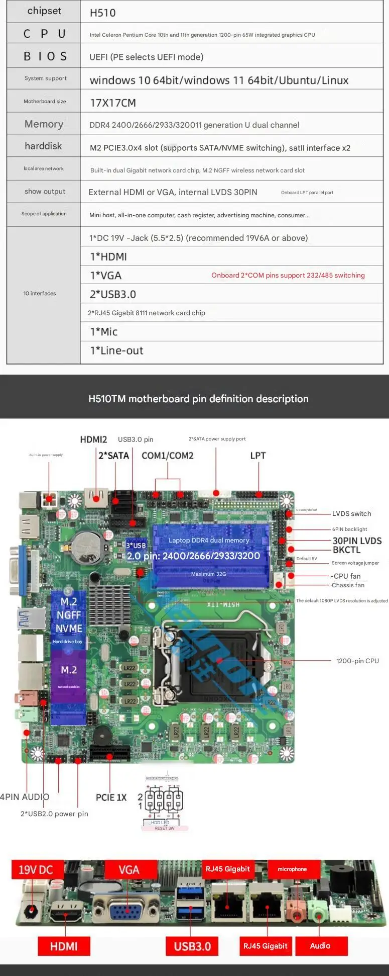 H510 Mini-ITX เมนบอร์ด 10/11th Core i3/i5/i7/i9 LGA1200 CPU IPC SBC ฝัง Ultra-thin เมนบอร์ด 2COM 2LAN DC-19V LPT