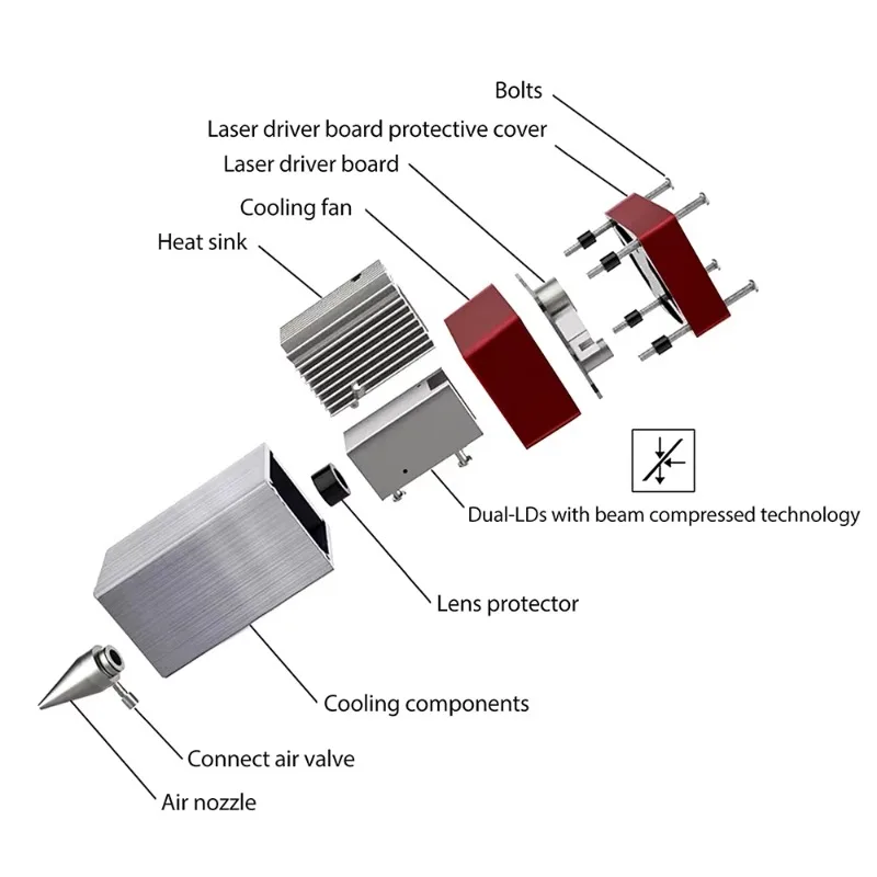 Laser Engraving Module with 2 Protective Shell for Laser Cutting CNC