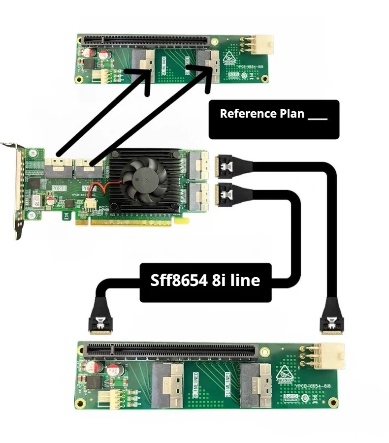 plx8749 kartu ekspansi PLX 4 antarmuka SFF8654 x8, mendukung 8 hard disk nvme M.2