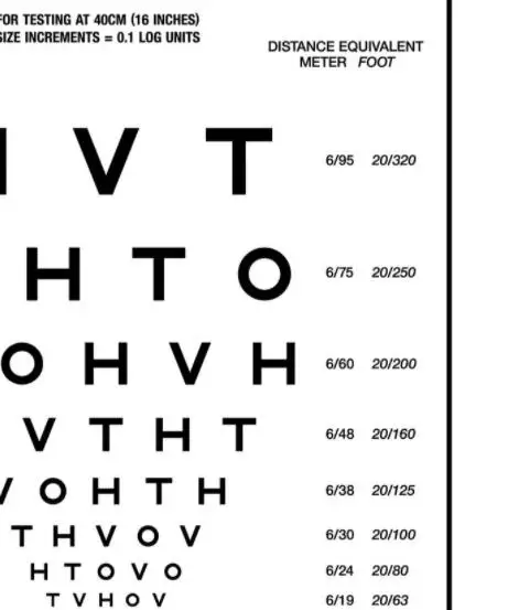 Modern Acuity Eye Exam Chart Test Medical Anatomy Canvas Painting Posters And Prints Wall Art Hospital Home Decor