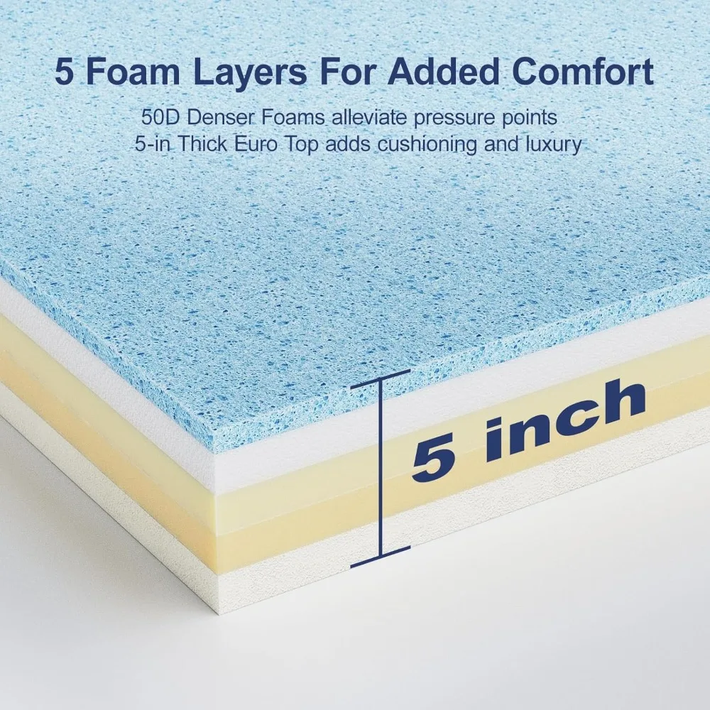 King Mattress, 14 Inch Euro Top Cooling Gel Memory Foam Cal King Hybrid Mattress with 7 Premium Layers, Zone Support & Pressure