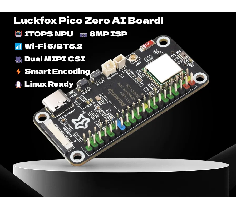 Luckfox Pico Zero RV1106 Linux SBC - Wi-Fi 6/BT5.2, 1TOPS NPU, MIPI CSI, 4K Camera Support, Embedded AI Development Board