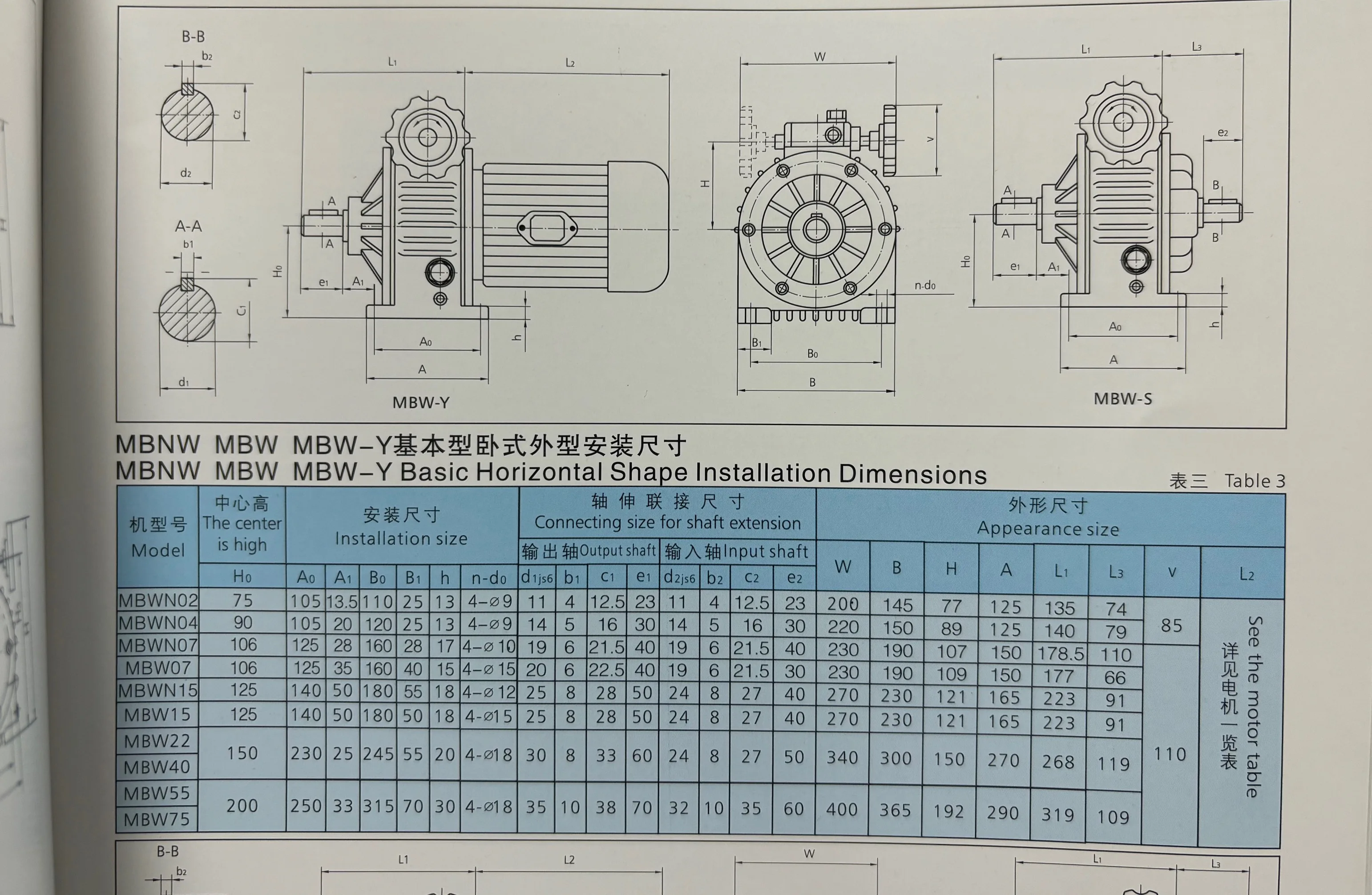 MBWN04 stepless gear reducer first gear head double shaft helical gear reducer