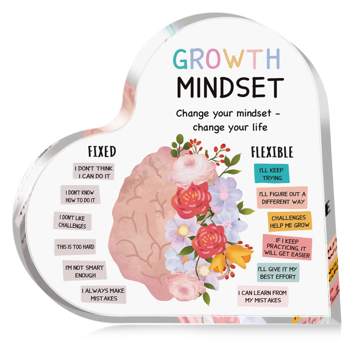 1pc Growth Mindset Decor,Mental Health Therapy Office Room Acrylic Sign,Positive Sayings Inspirational Gifts For Teacher Student