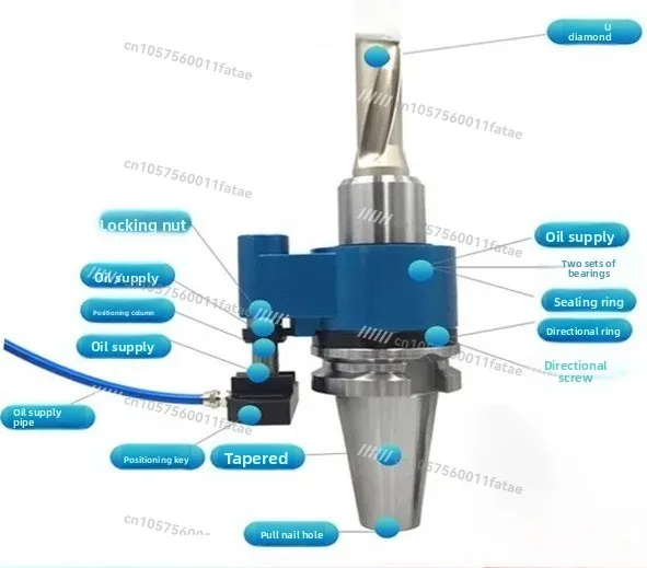 

External Cold To Internal Cold Oil Way Tool Holder, Can Automatically Change The Tool Oil Way Tool Holder BT-OSL OHS