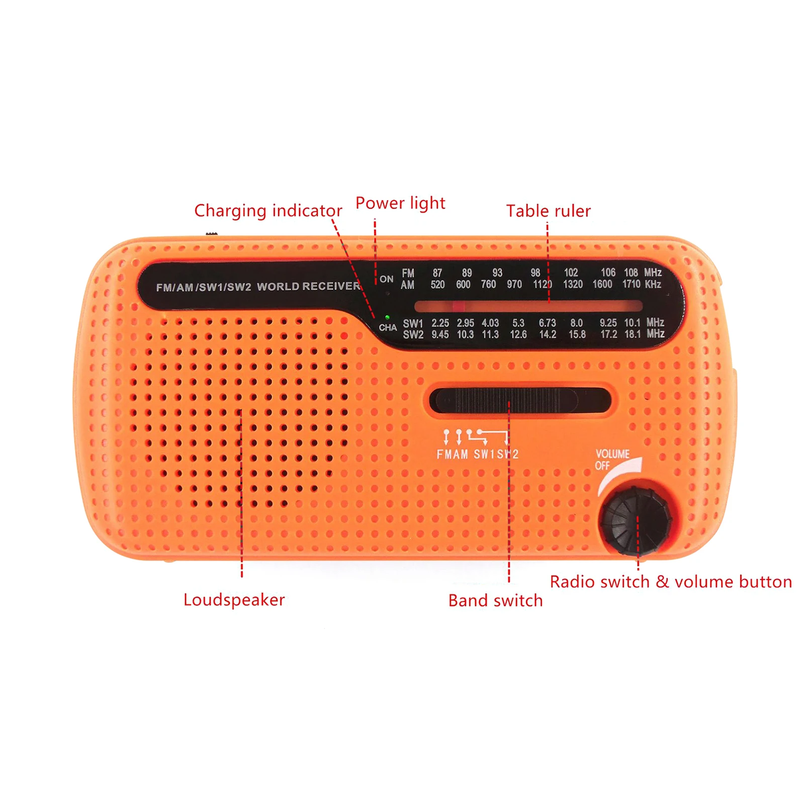 Emergency Radio Hand Crank Solar Radio 1200mAh Rechargeable Portable Power Bank LED Flashlight AM / FM / SW1 / SW2 World Band