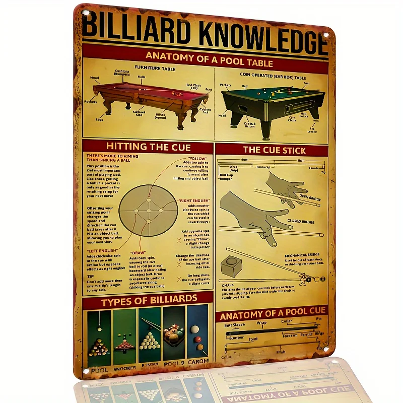 Vintage Billiards Knowledge Metal Sign - Retro Wall Hanging Decoration for Pool Lovers, , Iron Tin Sign with Detailed Pool Table