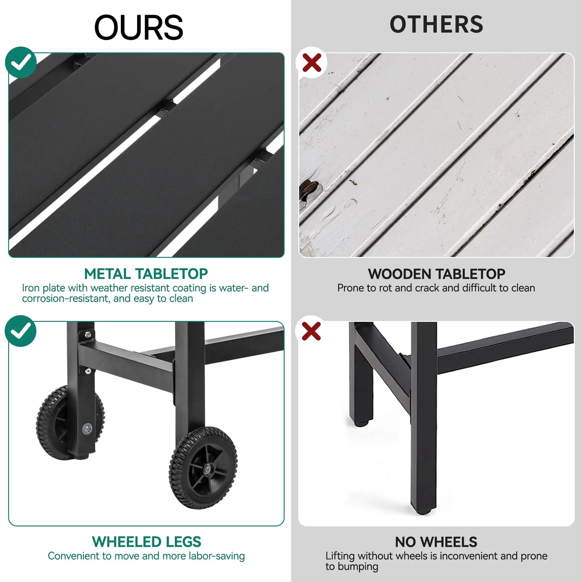 Outdoor Tall Table, 39" Slim Bar Table, Sturdy Bar Height Table for Terrace, Veranda, Backyard, Pool Area, Gray