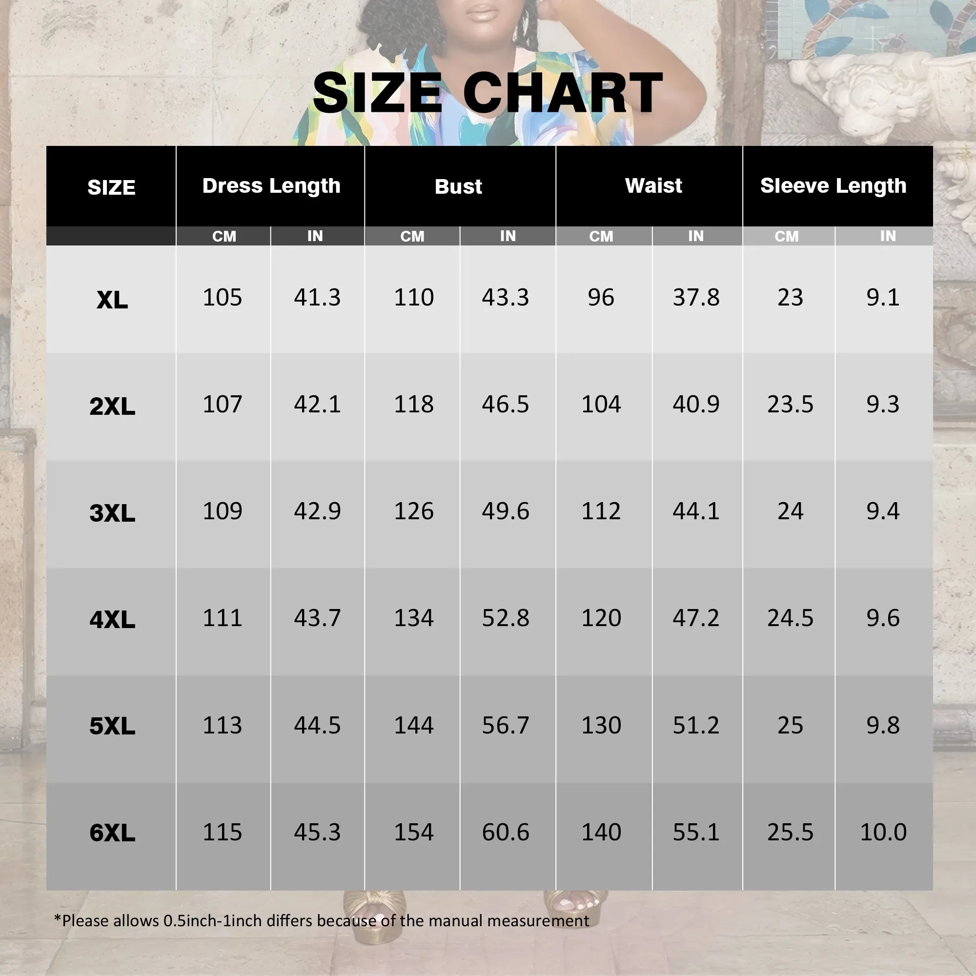 Plus Size Colorful Abstract Brushstroke Midi Dress Summer V Neck Casual Style