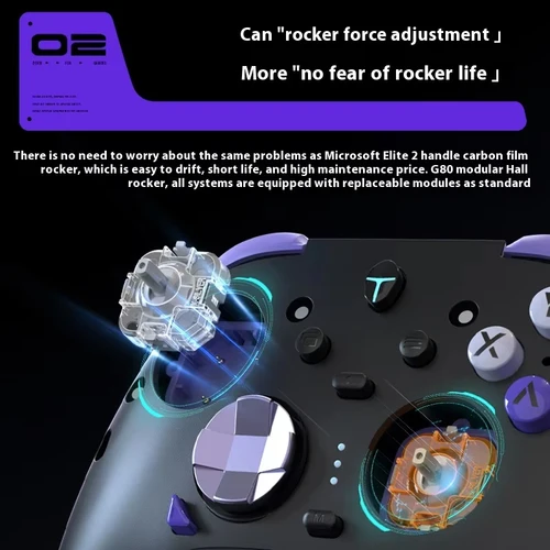 Imagen 2 del producto Nuevo ThundeRobot G80 Ultimate Gamepad con cable/2,4G/Bluetooth triodo para NS Quad Motor Hall Joystick controlador de juego personalizado