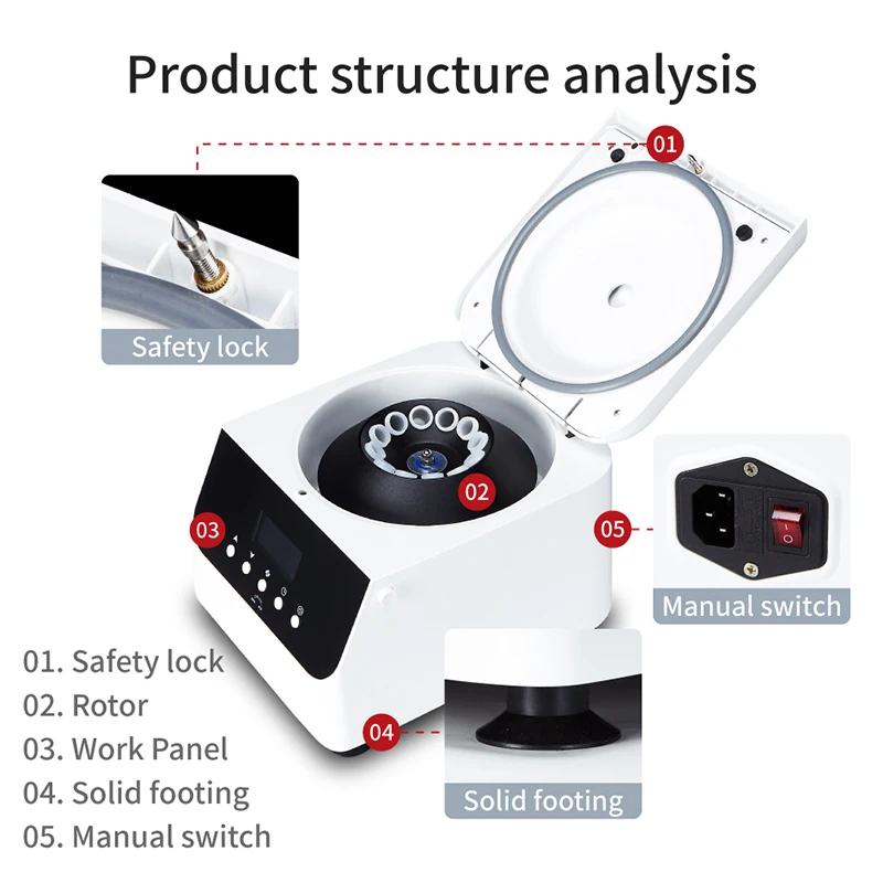 Supo LSC-50H Intelligent Small Low-speed Centrifuge Desktop PRP Fat separation Precipitation Extraction medical lab