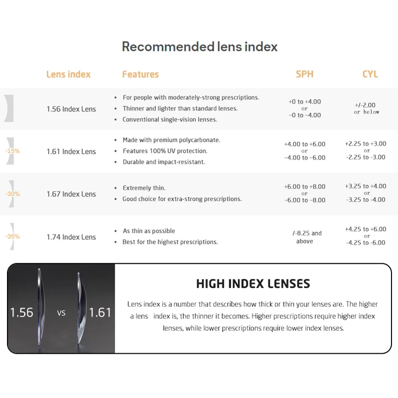 VCKA-gafas de sol polarizadas para hombre y mujer, lentes de lectura 5 en 1, TR90, gafas graduadas ópticas, montura con Clips magnéticos + 0,5 a + 6,0