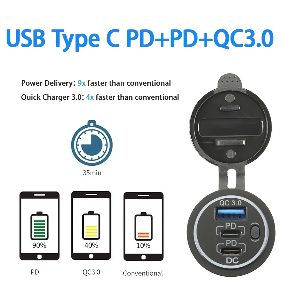 12V USB Car Charger Socket Dual 20W PD USB-C and 18W QC3.0 Port Car Charger Accessories for Car RV Boat Marine Truck Motorcycle