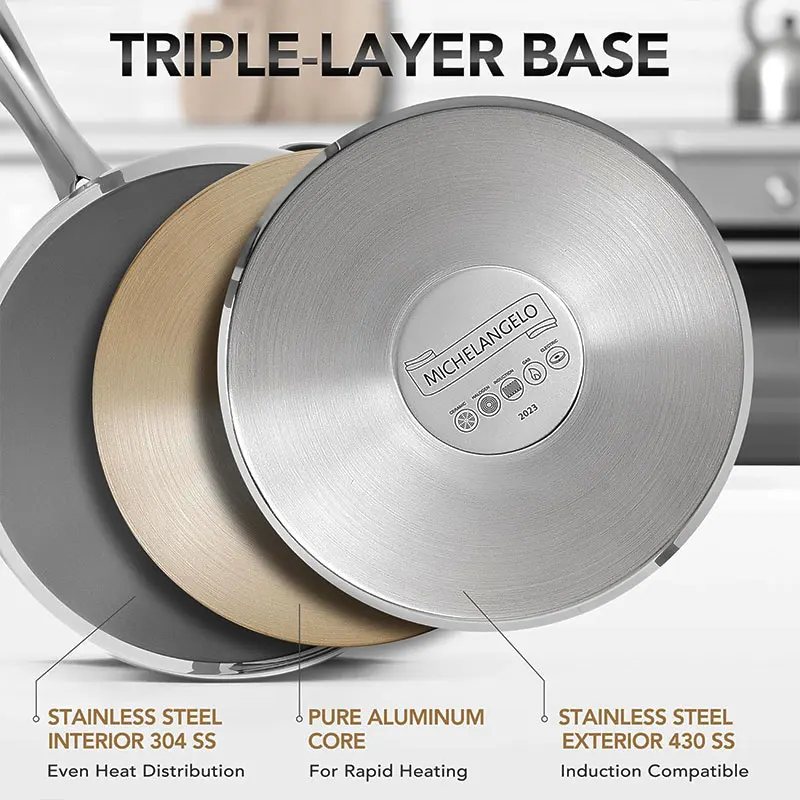 3 قطعة أوانٍ من الستانليس ستيل ومقلاة مجموعة مع أغطية 1QT 2QT 3QT غير لاصقة المطبخ التعريفي قدرات طقم حلل استانلس ستيل غسالة صحون آمنة #3