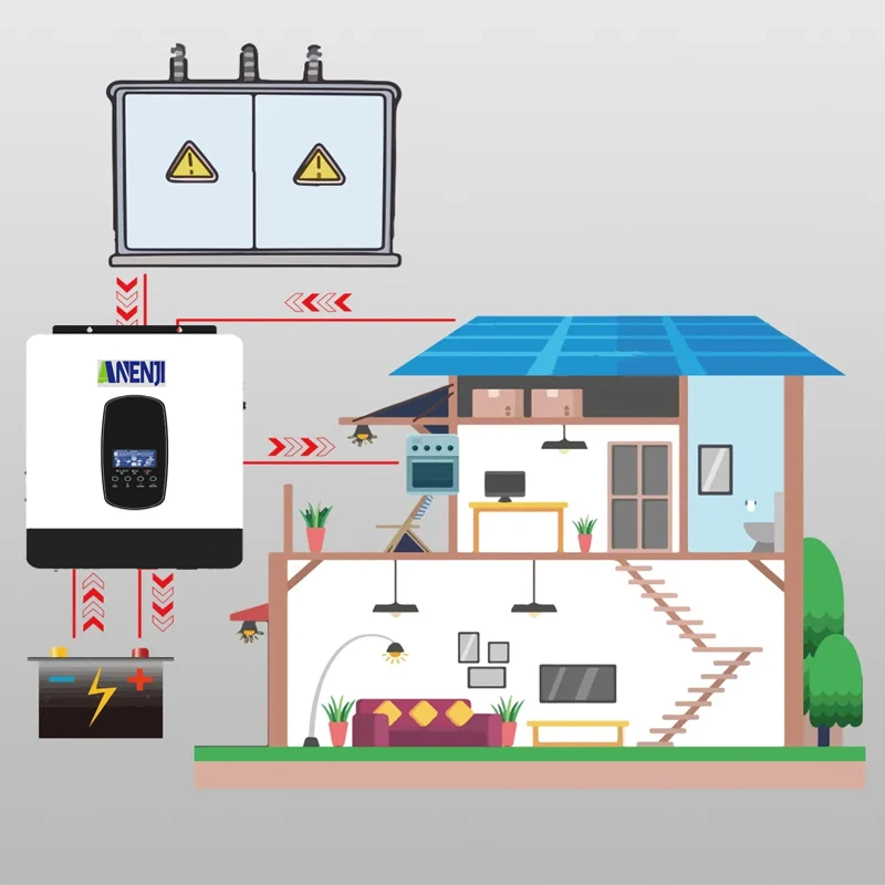 6.2KW 48V Hybrid Solar Inverter 220V Pure Sine Off Grid Photovoltaic Inverter PV 450V Built-in 110A Solar Charge Controller Wifi