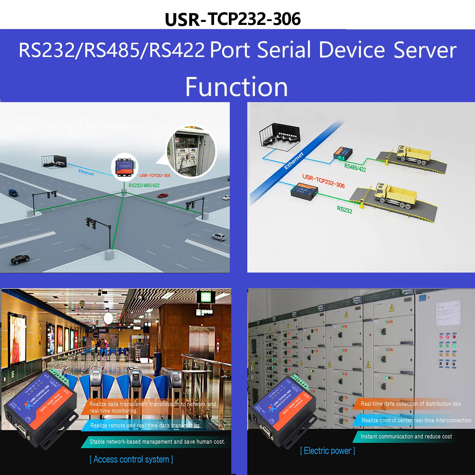 USR-TCP232-306 Industrial Serial port RS232/RS485/RS422 to Ethernet TCP/IP Server converter for building automation system