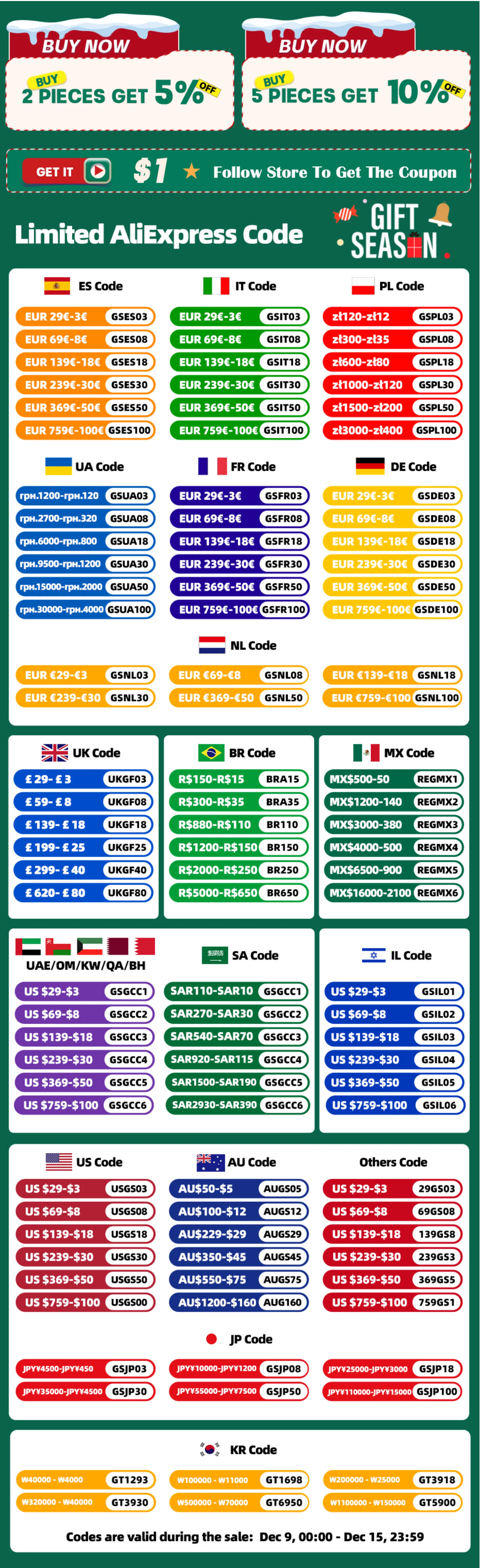 2-10M 3 # 5 # Nylon-Reißverschlüsse, Klebeband am Meter, Kleidungsstück, Reißverschluss, Schieber, Taschen, Jacke, Reißverschlüsse, Zieht, Reparatursätze, DIY-Nähzubehör – Detail 1