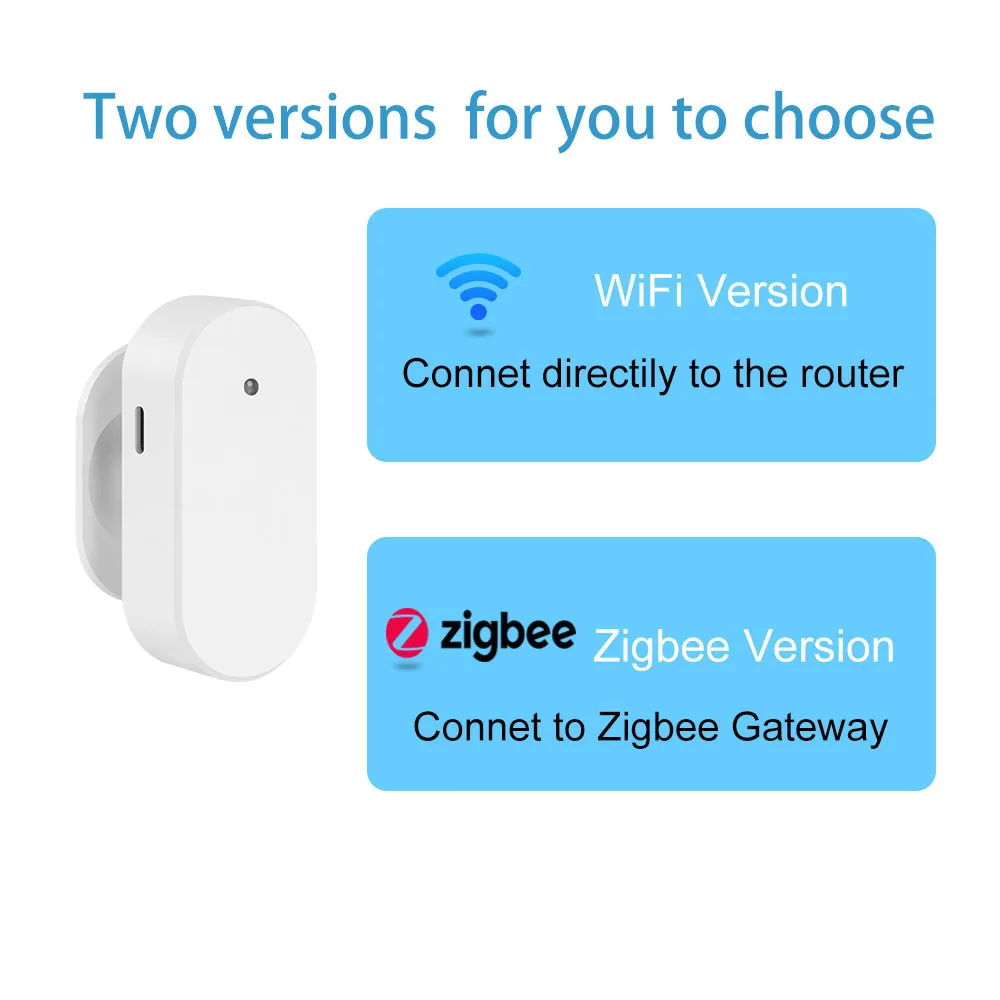 Умный датчик движения Tuya Wi-Fi ZigBee, радар-детектор 24G MmWave с датчиком яркости освещения для Alexa Google Smart Life