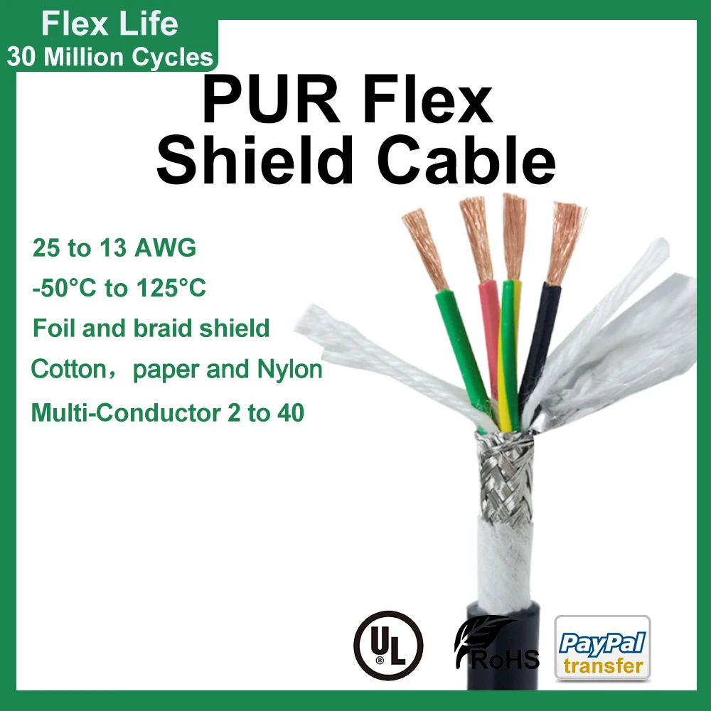 Bending Chain Shield Flex Cable PUR Jacket 14/16/18/20/24Cores Oil/Corrosion Resistant Robot Automation Signal Control Wire