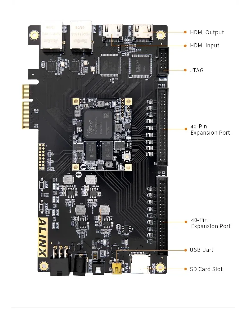 ALINX AX7103: XILINX Artix-7 XC7A100T FPGA لوحة تطوير A7 SoMs PCIe بطاقة مسرع