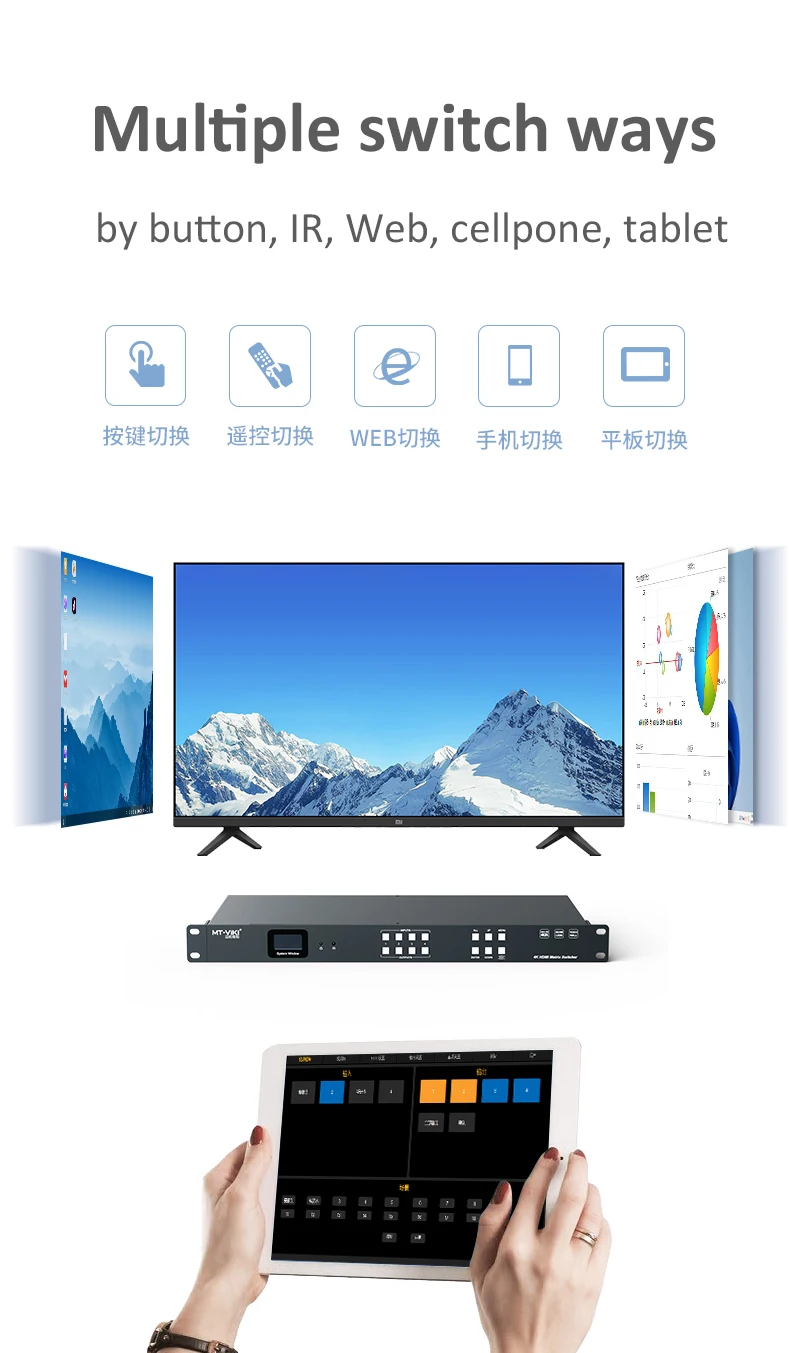 

4K Seamless HDMI Matrix 8x8 With Splicing & Audio, Available For 4x4 8x8 8x16 16x16 32x32 36x36 72x72