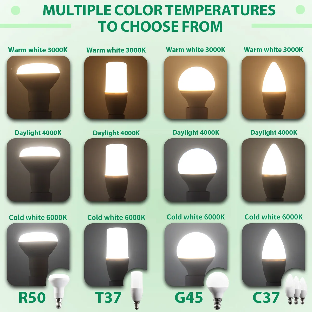 20 piezas E14 LED RA80 + bombilla LED tipo vela lámpara 3W 7W 9W interior cálido blanco frío luz Natural AC220V 240V bombillas decoración del hogar candelabro