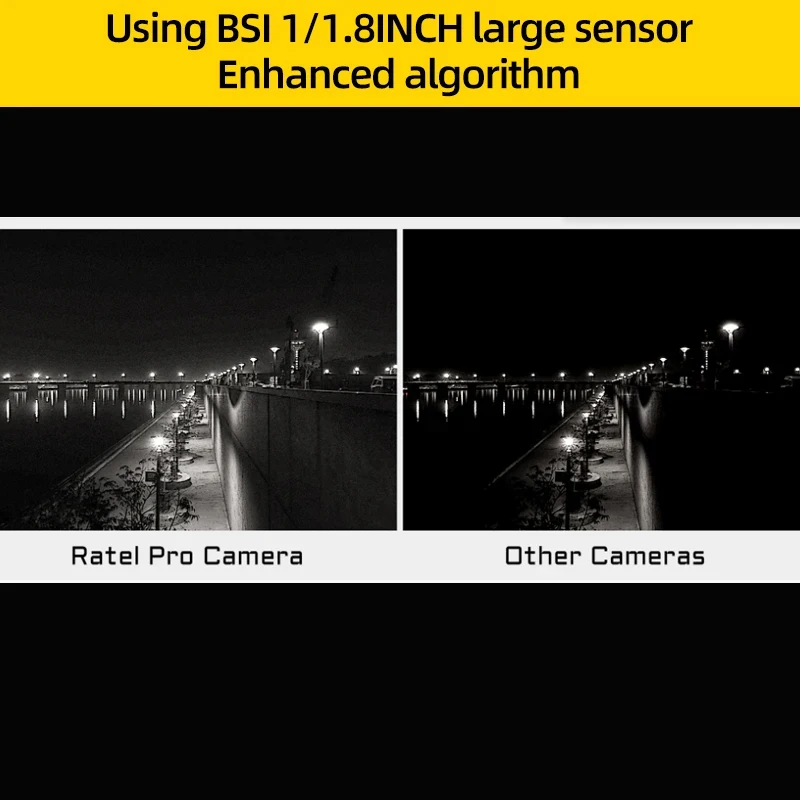 2026 Hot In Stock Ratel PRO FPV Camera 1500TVL 16:9/4:3 NTSC/PAL FOV125° Blacklight Night Camera For FPV Drone FPV image 4