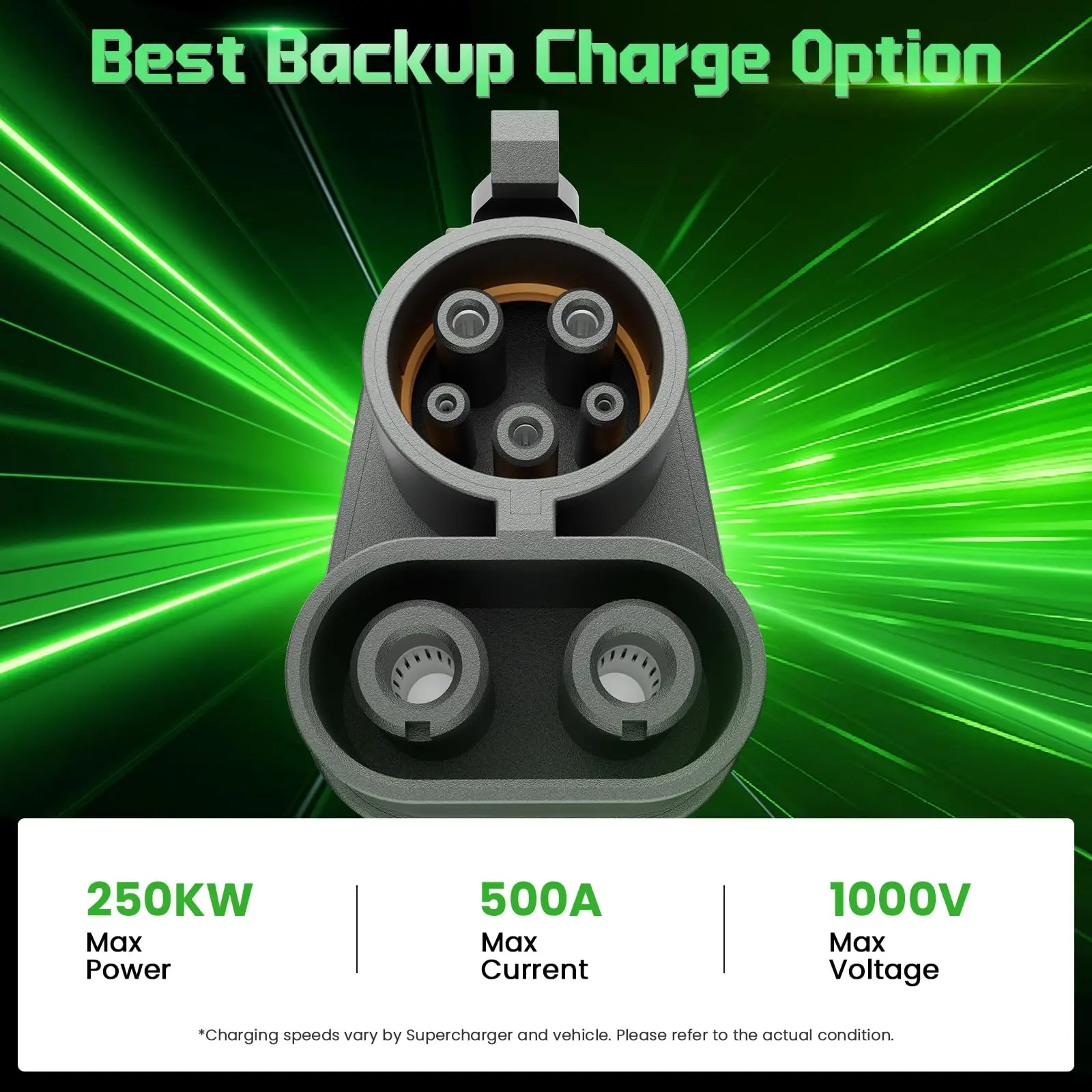 NACS에서 CCS1 어댑터로 250kW 고출력 DC 급속 충전 1000V 테슬라 슈퍼차저 포드 리비안 R1T/R1S 현대 기아 볼보 전기차용 썸네일 4