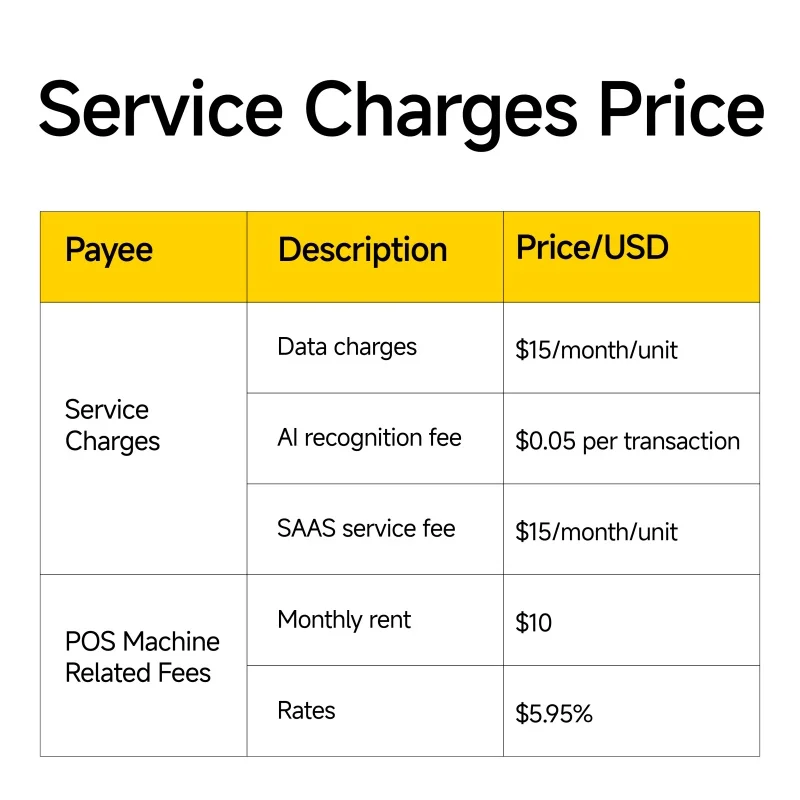 Haha Vending Stock locale statunitense Prodotti freschi automatici Servizio autonomo Pagamento senza contatto AI SDK ADA Conforme Wi-Fi / 4G POS Integrazione