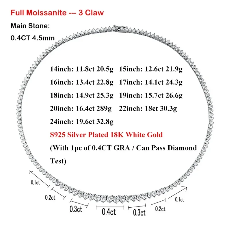 EWYA 3 Claw 0.4CT 4.5mm Gradient Full D Color Moissanite Diamond Tennis Necklace for Women 925 Silver GRA Certified Neck Chain - Image 6