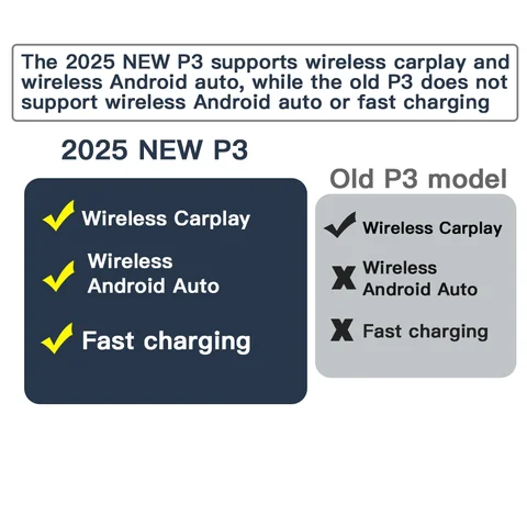 10 best sales carplay mazda - №2