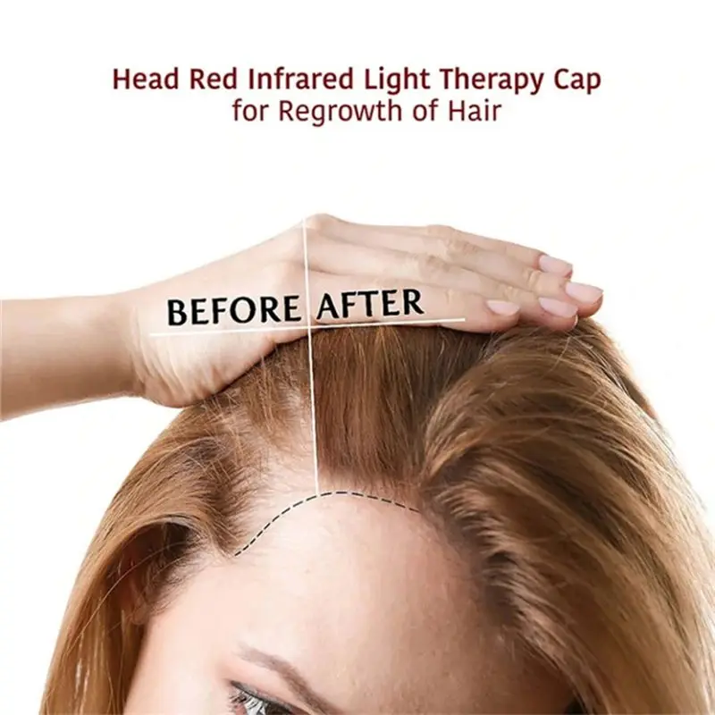 A63Z Upgrade Infrared Hair Growth Instrument Physiotherapy Head Cap Laser Red Blue Light Hair Care Device Relaxation Therapy view 2