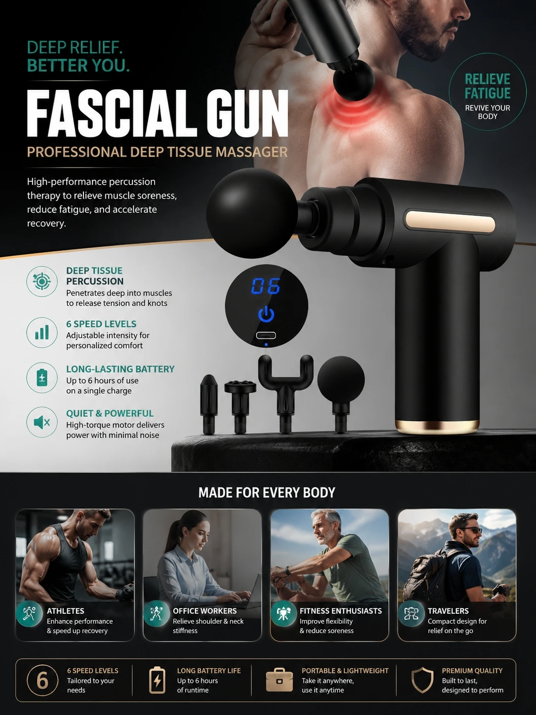 

Mini Muscle Massage Gun, Portable Deep Tissue Percussion Massager, Multi-Purpose Body Massager to Relax Neck, Back and Leg.