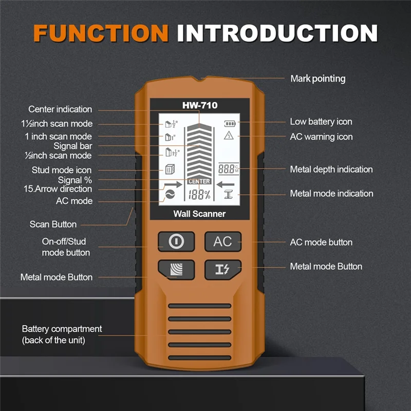 AED5-Wall โลหะความลึก Wall STUD Finder โลหะไม้ Studs แรงดันไฟฟ้า AC Live Wire Detect Wall Scanner ไฟฟ้ากล่อง Finder