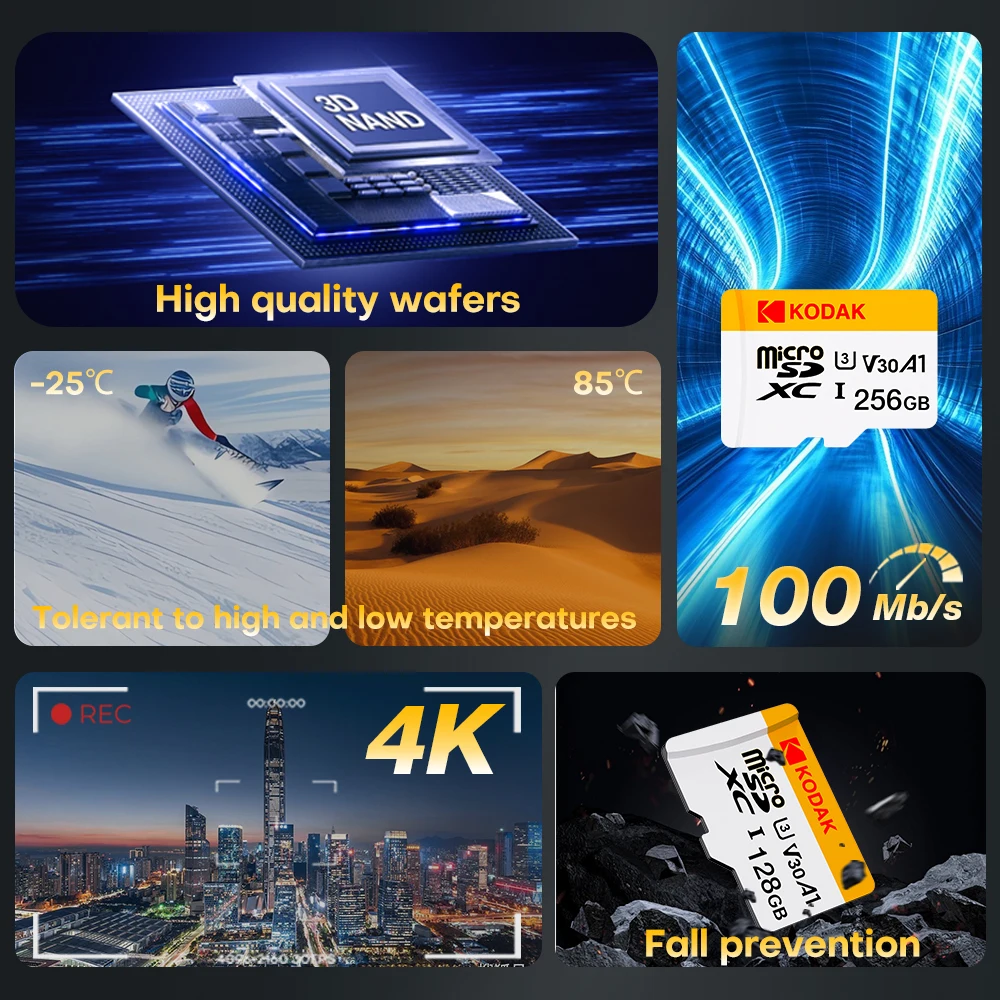 Thumbnail 4 - #63 Best Memory Cards to Buy In 2026