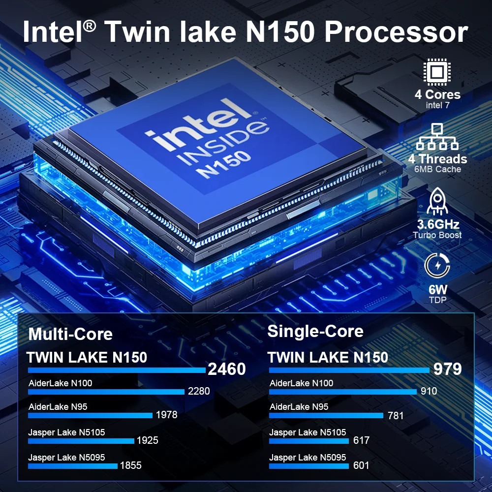 معالج Ninkear N10 Pro Mini PC Intel Twin Lake N150 LPDDR4 16GB RAM 1TB ROM Windows 11 Pro WiFi 5 BT5.0 كمبيوتر مكتبي