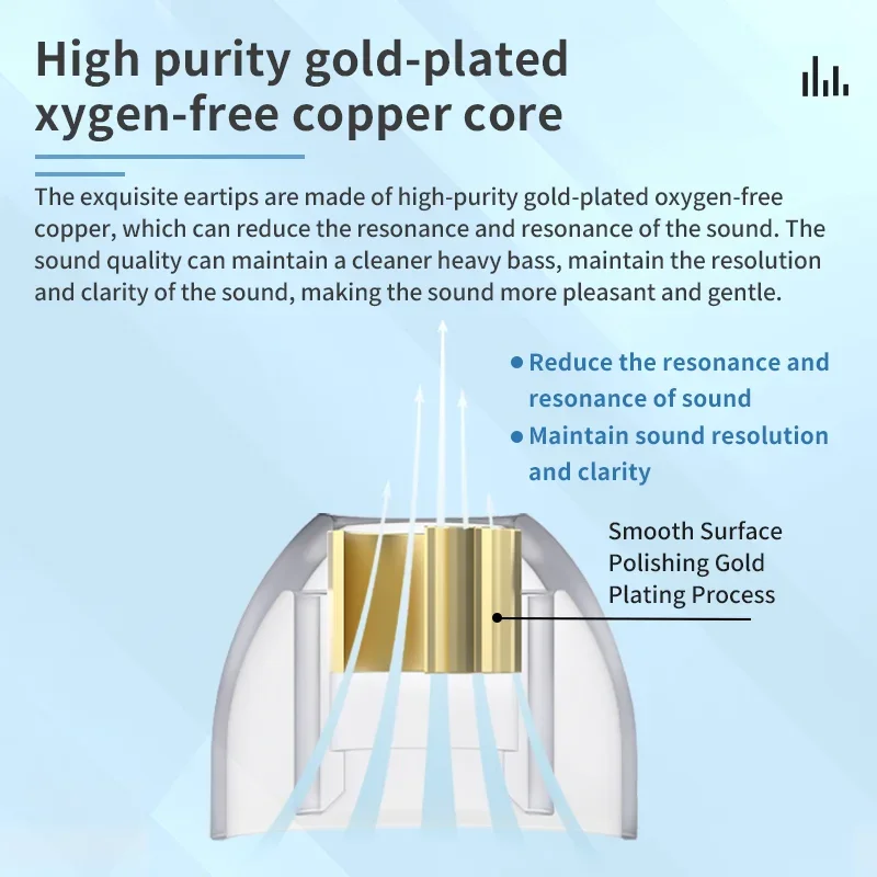 سماعات Bgvp الرائعة المصنوعة من السيليكون والنحاس السائل الخالية من الأكسجين، مادة صديقة للبشرة، سماعة أذن من السيليكون تحل محل ملحقات سماعات الأذن
