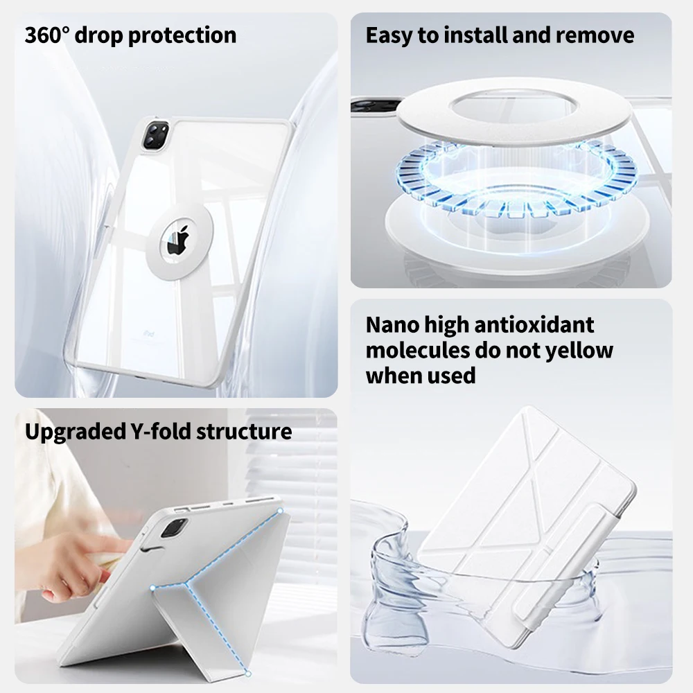 For iPad Magnetic Case for IPad 11th A16 Pro Air 13 11 M3 M2 M4 Funda Cover For iPad 2025 12.9' 9 8 7 6 5 4 10 Th Mini 7 6 Case