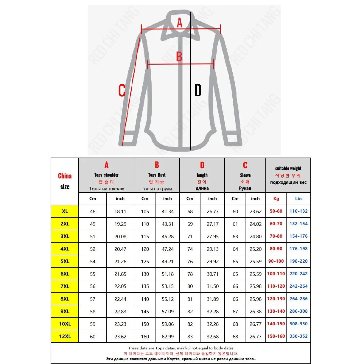 New Big Size Mens Clothes Sweatshirt Men Long Sleeve Round Neck Pullover Male Autumn Winter Loose Fit Large Plus Fleece Warm Top