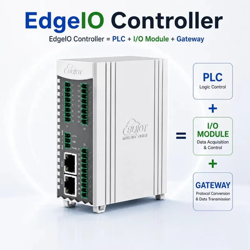 BA190 BACnet IP Edge IO Device Ethernet RS485 Support for Smart Lighting HVAC Building Automation Facility Management Control