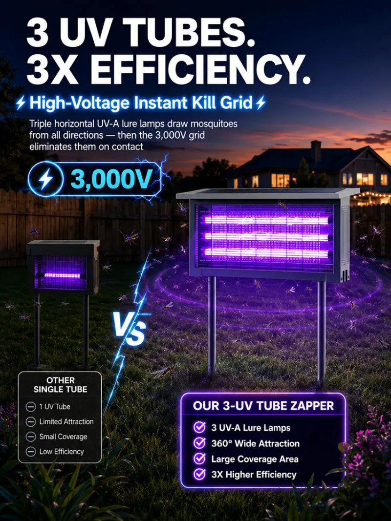 lampada-solare-anti-zanzare-con-luce-uv-rete-in-carbonio-impermeabile-ipx5-ricaricabile-usb-10-anni-di-durata-per-giardino-e-patio