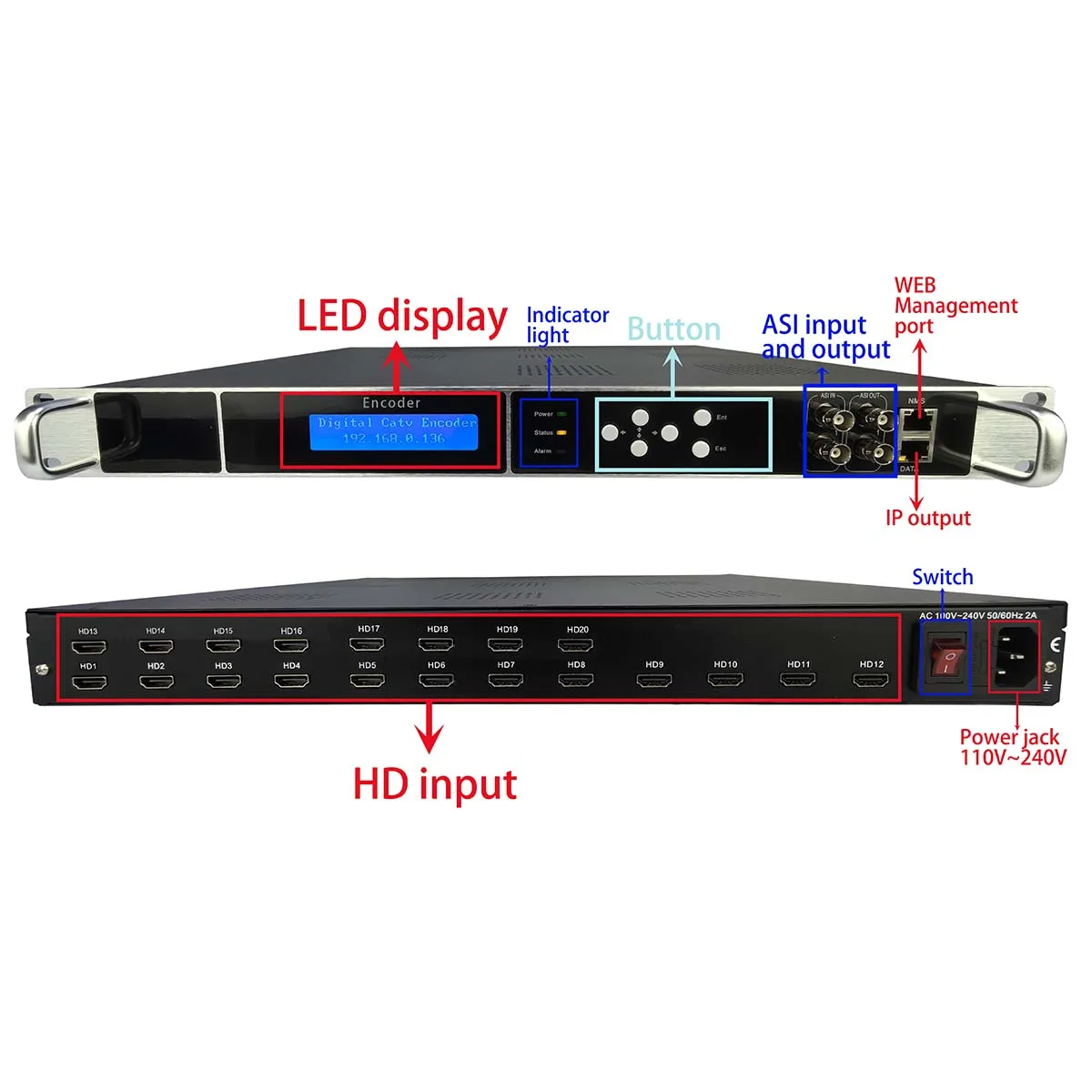 20 HD to IP/ASI encoder,  HD input and IP/ASI output, HD to IP encoder, HD to ASI encoder, top quality good price