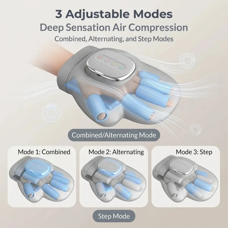 Hand Massager with Airbag Compression Vibration Glove for Hand Muscle Relax Wrist Palm Relief Device Gift for Men Women Relieve