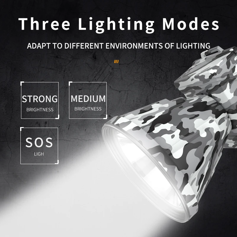 Skyfire超高輝度カモフラージュヘッドライト多機能調整可能充電式3ライトモード防水屋外ヘッドランプSF-338