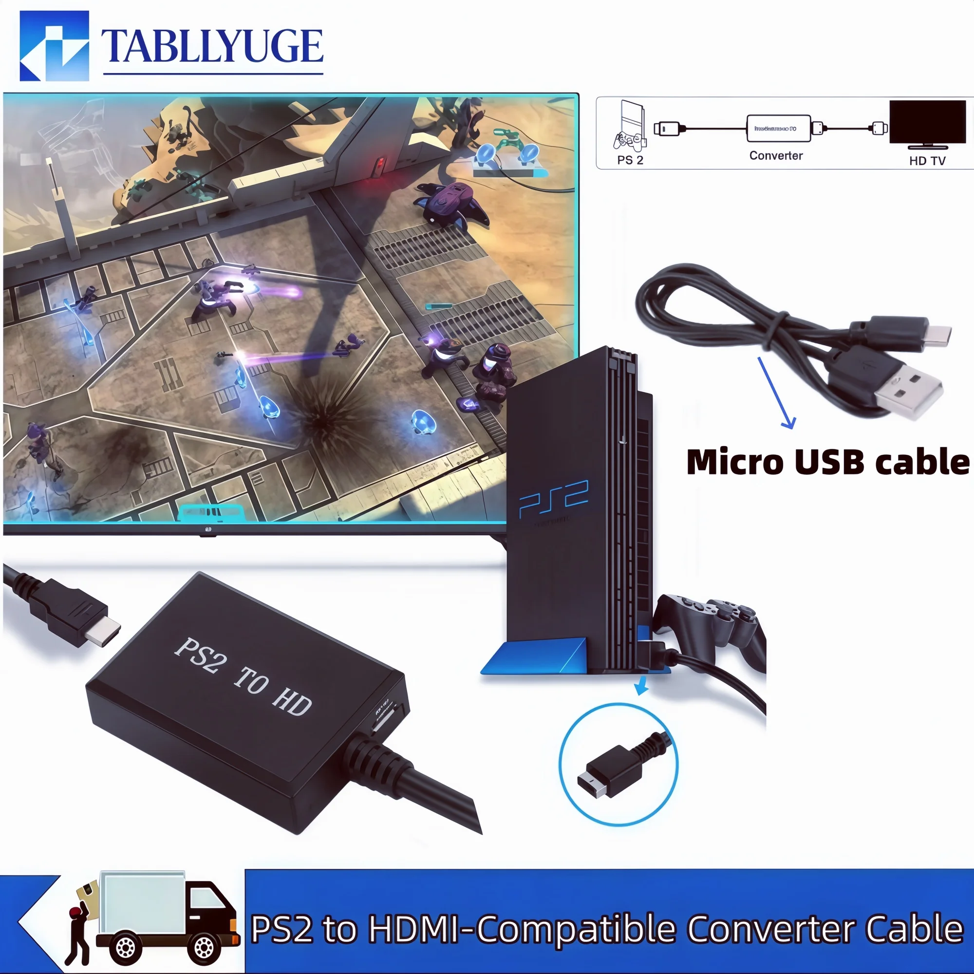 PS2 to HDMI Adapter Audio Video Converter with 3.5mm Audio Cable Compatible with PS1/2/  480i/480p/576i Display Modes