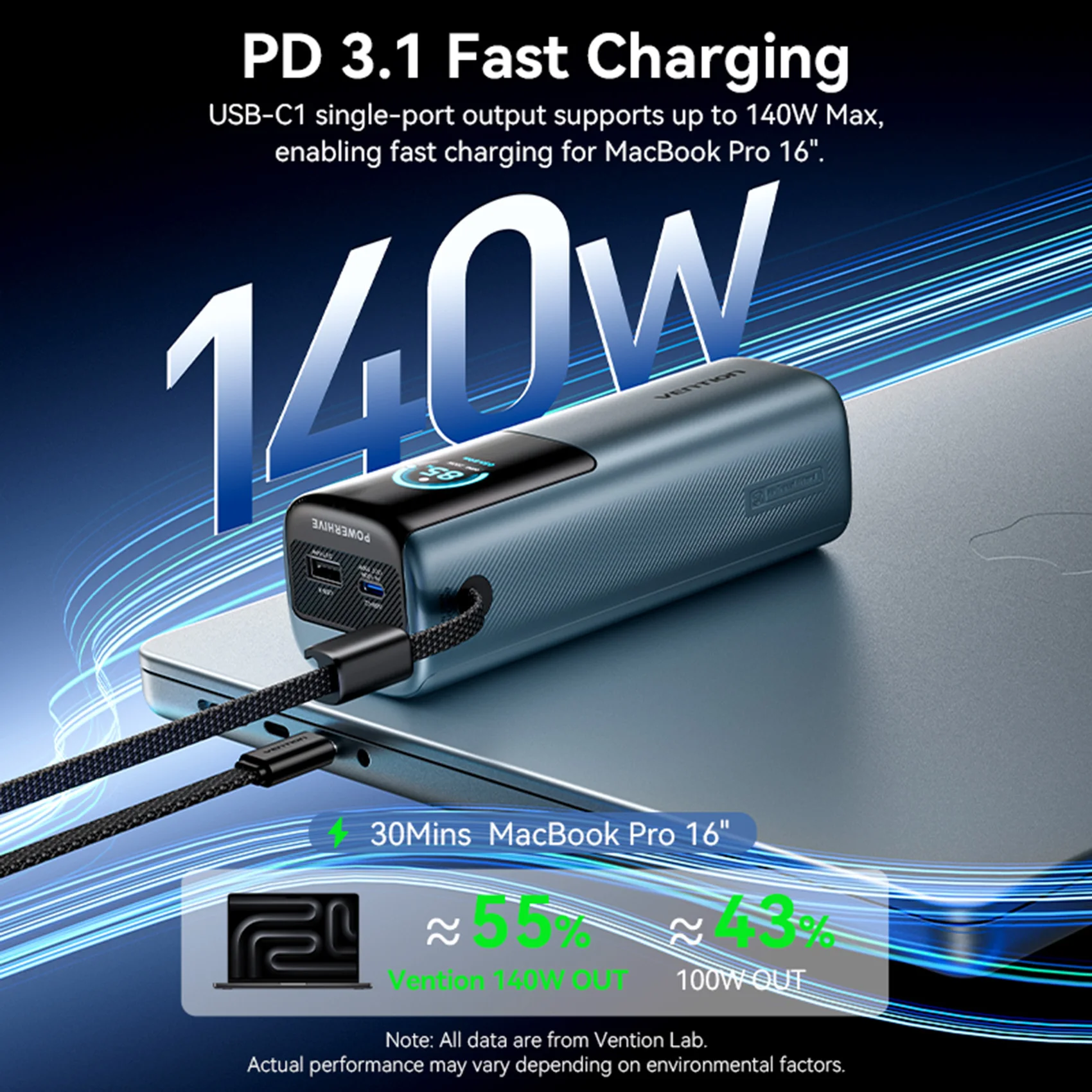 Vention 200W 27000mAh Power Bank Build-in Retractable USB-C Cable Portable External Battery Charger For Laptop Smart TFT Display