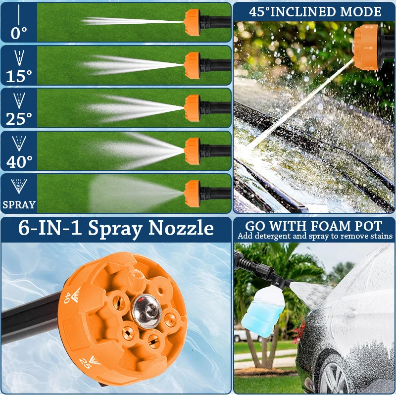 الكهربائية اللاسلكية الملونة ارتفاع ضغط غسيل السيارات بندقية غسالة لوازم رغوة مولد رذاذ نظافة آلة تنظيف غسيل السيارات