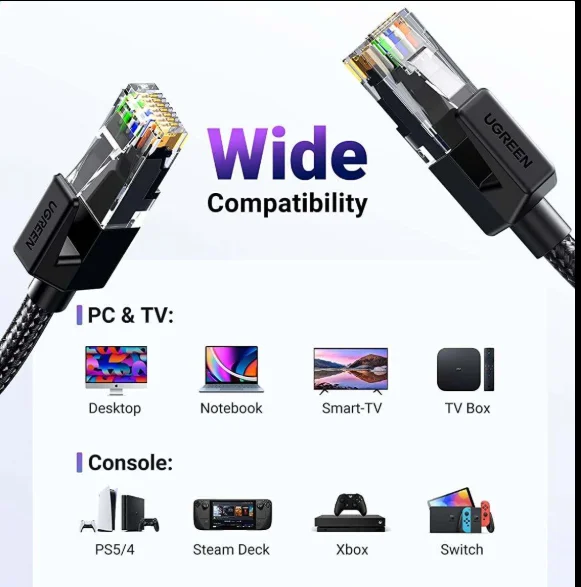 UGREEN customized 1m 2m 3m 5m 10m pvc lan internet ethernet rj45 8p8c utp network patch cord Communication cat6 data cable