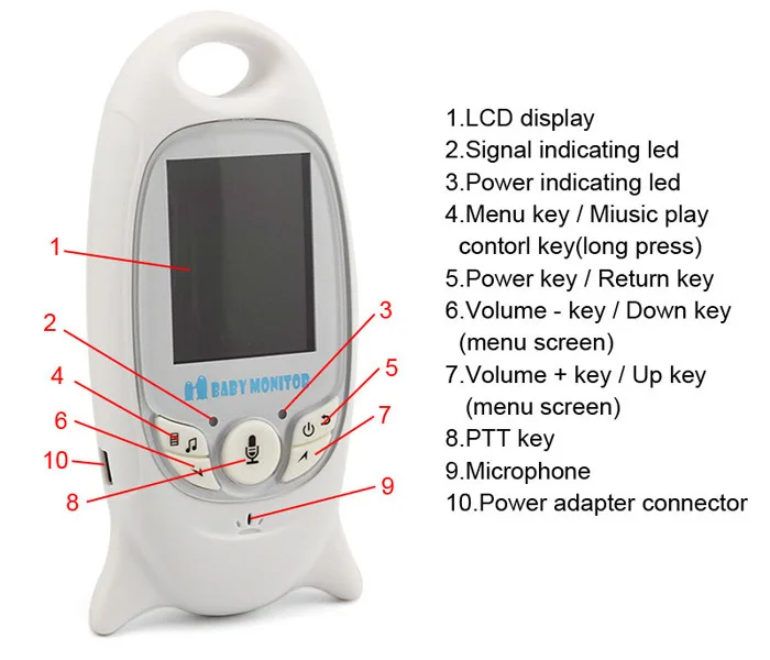 3.2 Cal LCD bezprzewodowy niania elektroniczna Baby Monitor IR noktowizor 2 Way Talk 8 kołysanki Monitor temperatury wideo niania Radio kamera dla dzieci